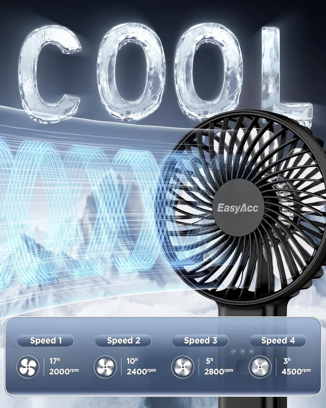 Alt view image 4 of 7 - Personal Fans Portable Rechargeable, Washable Guard + Powerful + 180°Foldable + Professional ODM Fan + Durable, 4 Speeds Portable Cooling Fan for Travel Outdoor Office