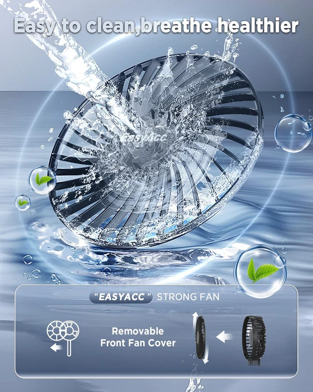 Alt view image 5 of 7 - Personal Fans Portable Rechargeable, Washable Guard + Powerful + 180°Foldable + Professional ODM Fan + Durable, 4 Speeds Portable Cooling Fan for Travel Outdoor Office