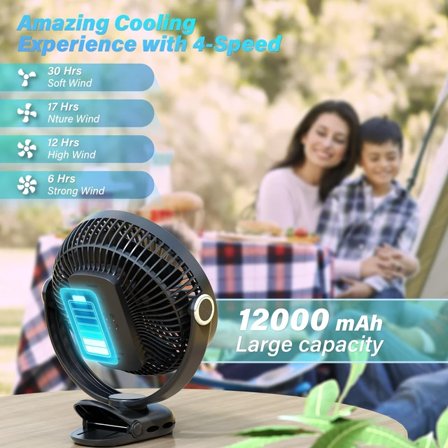 Alt view image 2 of 7 - Clip on Fan 30H Longest Runtime,8in Portable Fan Rechargeable | Strong Airflow,4 Speeds, Sturdy Clamp, Battery Operated Clip Fan for Office Golf Cart Travel Tent Outdoor Treadmill & Gym