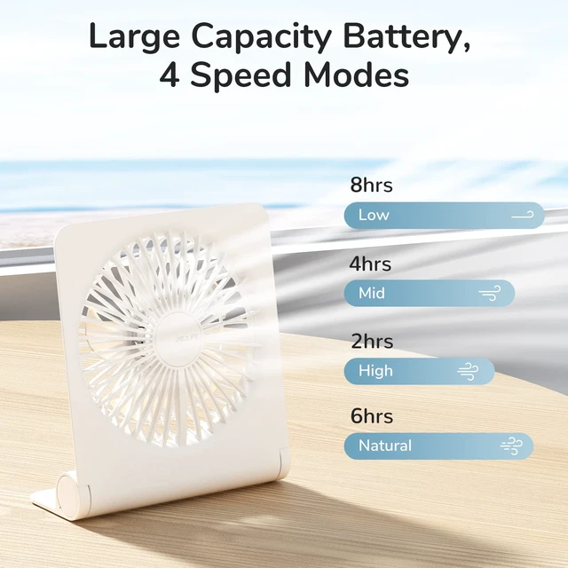 Alt view image 3 of 7 - Small Desk Fan, Portable Travel with 2000mAh Battery, USB Rechargeable Folding Design for Flexibility, Strong Quiet Wind with 4 Speed Modes, Ideal Gifts for Office/Home/Camping - White