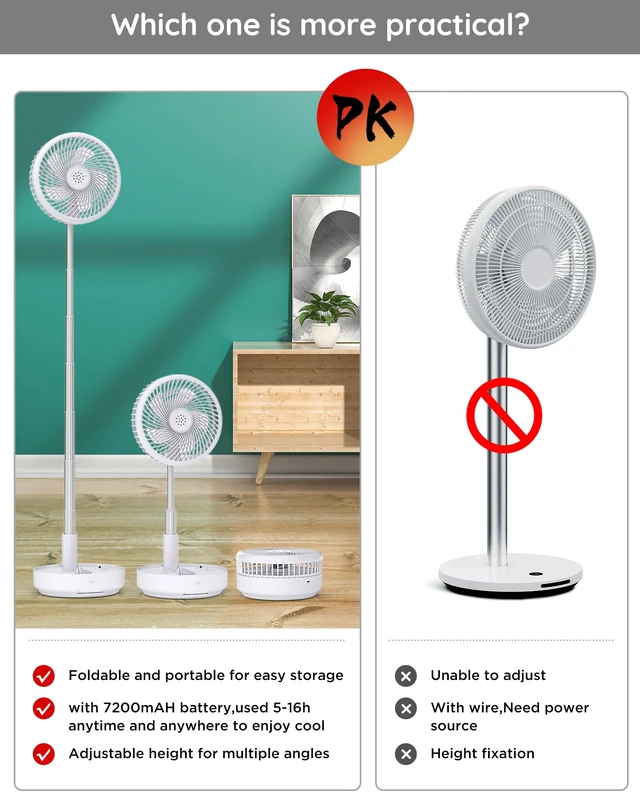Alt view image 2 of 7 - Portable Fan for Travel, Rechargeable Oscillating Fan with Remote | 7200mAh Battery, Max 21H Runtime, Foldable Telescopic 7.7" for Sleeping Travel Camping Cruise Hotel Bedroom, White