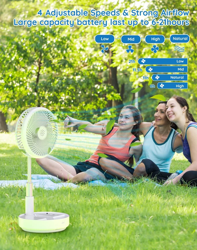 Alt view image 5 of 7 - Portable Fan for Travel, Rechargeable Oscillating Fan with Remote | 7200mAh Battery, Max 21H Runtime, Foldable Telescopic 7.7" for Sleeping Travel Camping Cruise Hotel Bedroom, White