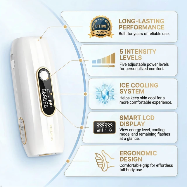 Alt view image 3 of 7 - FrostLite Pro Ice Cooling IPL Laser Hair Removal Device - At Home Gentle & Painless Hair Reduction for Smooth, Hair-Less Skin on Body for Women and Men