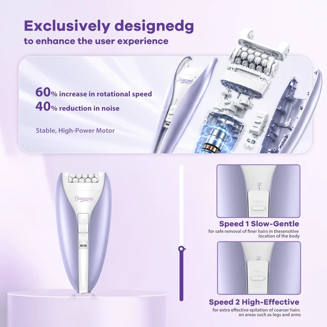 Alt view image 5 of 7 - Epilator for Women, Silent Facial Hair Removal Device, Smooth Glide Tech 2 Speeds & 36 Tweezers Gentle Efficient Hair Removal Cordless Epilators for Face Legs Arms Armpit Bikini