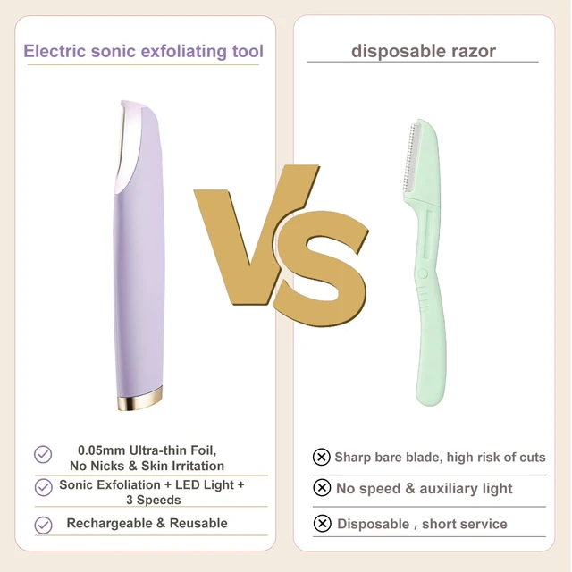 Alt view image 7 of 7 - Rechargeable Dermaplane Razor for Women Face Sonic Dermaplaning Tool for Silky Skin Painless with 4 blades, Electric Facial Exfoliation & Peach Fuzz Hair Removal with LED Light Non-Irritating