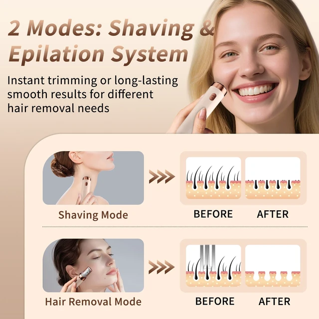 Alt view image 4 of 7 - Epilators Hair Removal for Women - 2-in-1 Epilator for Women with LED Light - Rechargeable Face Epilator -Smooth Glide Facial Hair Removal for Lady Chin/Leg/Arm/Underarm/Bikini Area/Pubic Hair Remover