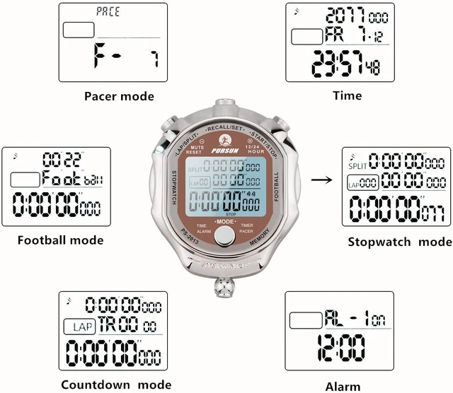 Alt view image 2 of 5 - Stopwatch Timer, Digital Stop Watch with 0.001second Timing, Metal 100 Laps Memory, Large dispaly Alarm Clock for Coach Sports Running Marathon