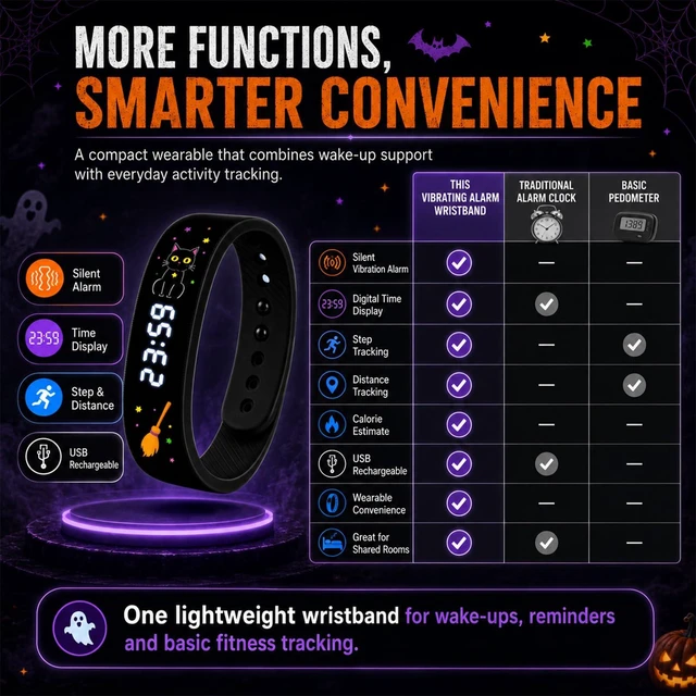 Alt view image 5 of 7 - Vibrating Alarm Wristband Silent Wearable Watch Digital Clock for Heavy and Deep Sleepers Adults Deaf Hearing Impaired Men Women Wake Up Bracelet Fitness Reminder Multifunctional