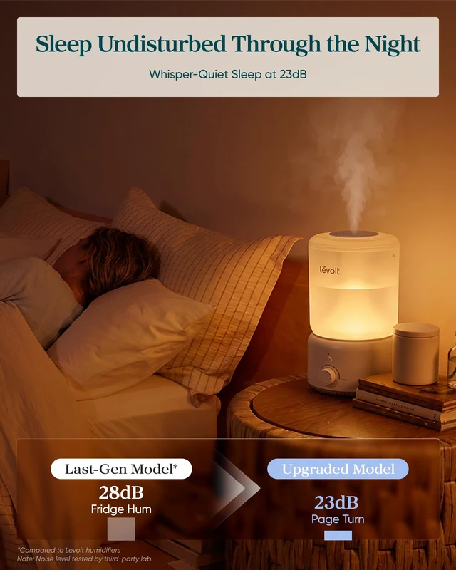 Alt view image 2 of 7 - Humidifiers for Bedroom 3.2L for Large Room, Dishwasher Safe | Easy & Top Fill, 23dB, 26H Runtime, Cool Mist for Baby, Plants, Blue Light-Safe, Essential Oil Diffuser, Neoclassic 350