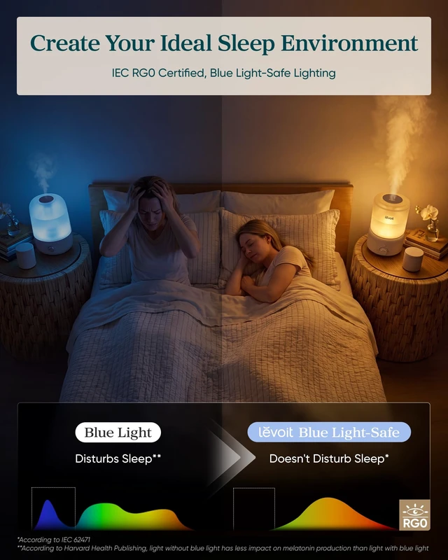 Alt view image 3 of 7 - Humidifiers for Bedroom 3.2L for Large Room, Dishwasher Safe | Easy & Top Fill, 23dB, 26H Runtime, Cool Mist for Baby, Plants, Blue Light-Safe, Essential Oil Diffuser, Neoclassic 350