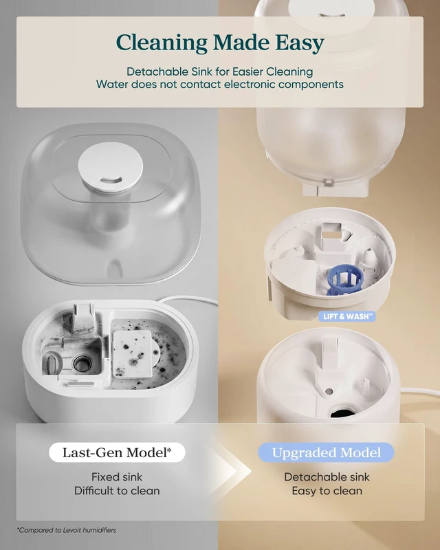 Alt view image 4 of 7 - Humidifiers for Bedroom 3.2L for Large Room, Dishwasher Safe | Easy & Top Fill, 23dB, 26H Runtime, Cool Mist for Baby, Plants, Blue Light-Safe, Essential Oil Diffuser, Neoclassic 350