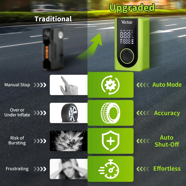 Alt view image 7 of 7 - Tire Inflator Portable Air Compressor Cordless, LED Digital Display & Auto Shut-Off, 5 Modes, 150 PSI Air Pump for Car, Balls, Bike, Motorcycle, with Pressure Gauge & Accessories Included, Green