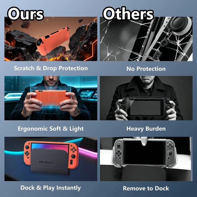 Alt view image 3 of 7 - Protective Case for Nintendo Switch 2 8 In1 Ergonomic Bundle (Blue) | Comfort Soft Grip Slim Cover Kit for NS-2 Accessory Shockproof Shell with Anti-Scratch Screen Protector & 6 Thumb Caps