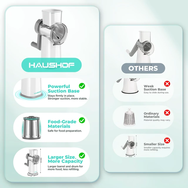 Alt view image 7 of 7 - Rotary Cheese Grater Hand Crank, Vegetable Slicer with 3 Blades | Large Manual Cheese Shredder, Foldable Handle, Powerful Suction Base, Grater for Cheese, Vegetables, Nuts