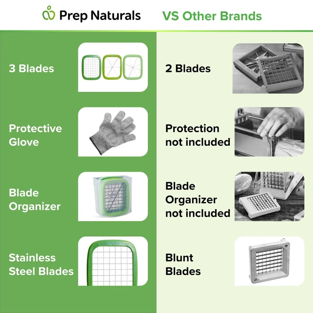 Alt view image 7 of 7 - French Fry Cutter Statinless Steel - Potato Cutter (3 in 1) | Veggie Cutter with Stainless Steel Blades - 3 Interchangeable Blades & Safety Glove Included