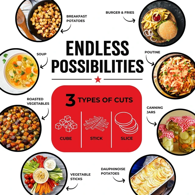 Alt view image 3 of 7 - Pro Fry Cutter & Cuber, 3-in-1 Potato & Vegetable Cutter | Cuts fries, slices and cubes. Perfect for potatoes and vegetables. Stable suction base. Dishwasher safe. Easy to use.