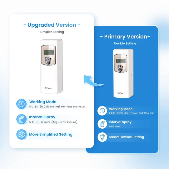 Alt view image 4 of 7 - Automatic LCD Air Freshener Dispenser - Wall Mount/Free Standing Auto Fragrance Dispenser Programmable Aerosol Spray Perfume Dispenser for Bathroom, Hotel, Office, Commercial Place, White