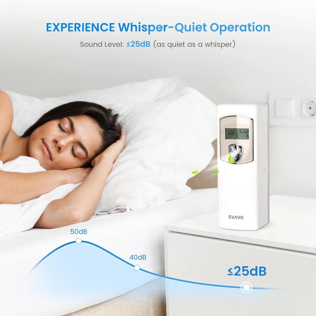 Alt view image 7 of 7 - Automatic LCD Air Freshener Dispenser - Wall Mount/Free Standing Auto Fragrance Dispenser Programmable Aerosol Spray Perfume Dispenser for Bathroom, Hotel, Office, Commercial Place, White