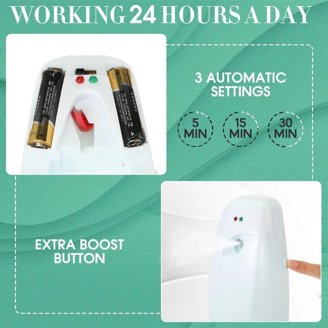 Alt view image 3 of 7 - 4 Pcs Automatic Air Freshener Spray Dispenser for Room, White | Timer Function, Fits Standard Refills, Wall Mount or Free Stand, Battery Operated for Commercial Home Office, Auto System