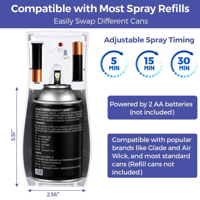 Alt view image 2 of 7 - Automatic Air Freshener Spray Dispensers 2-Pack, Battery Operated Aerosol Sprayer, Wall Mounted & Freestanding, 3 Auto Scent Release Time Settings for Home and Commercial Place, White