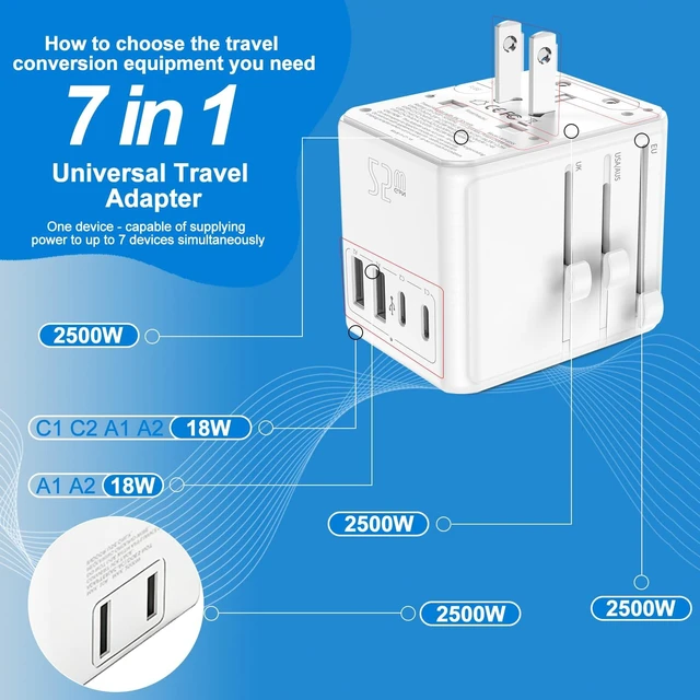 Alt view image 2 of 7 - Universal Travel Adapter 25W, International Power Plug Converter with 2500W High Power Support, All-in-One AC Adapter for Europe UK US AUS, 2 USB-C + 2 USB-A Ports, Compact Travel Charger