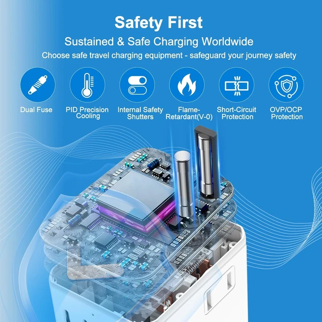Alt view image 4 of 7 - Universal Travel Adapter 25W, International Power Plug Converter with 2500W High Power Support, All-in-One AC Adapter for Europe UK US AUS, 2 USB-C + 2 USB-A Ports, Compact Travel Charger
