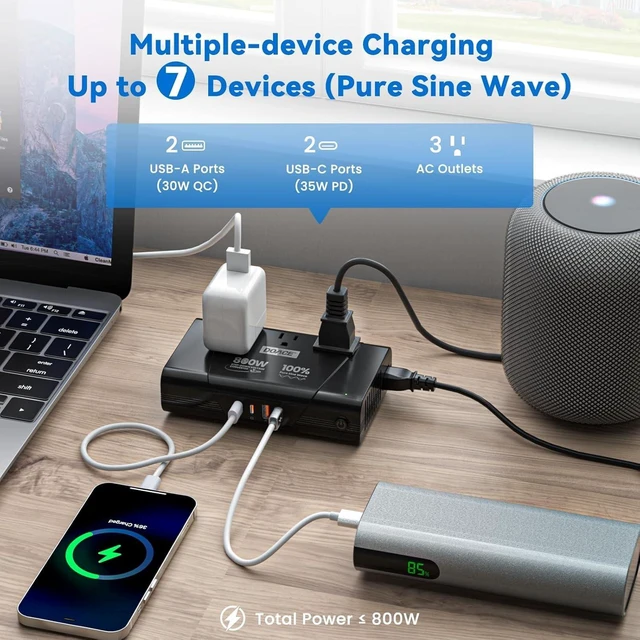 Alt view image 6 of 7 - 800W 220V to 110V Pure Sine Wave Voltage Converter US to Europe | 3 AC Outlets, 2 USB-C & 2 USB-A, European Plug Adapter, For Hair Tools & Phones