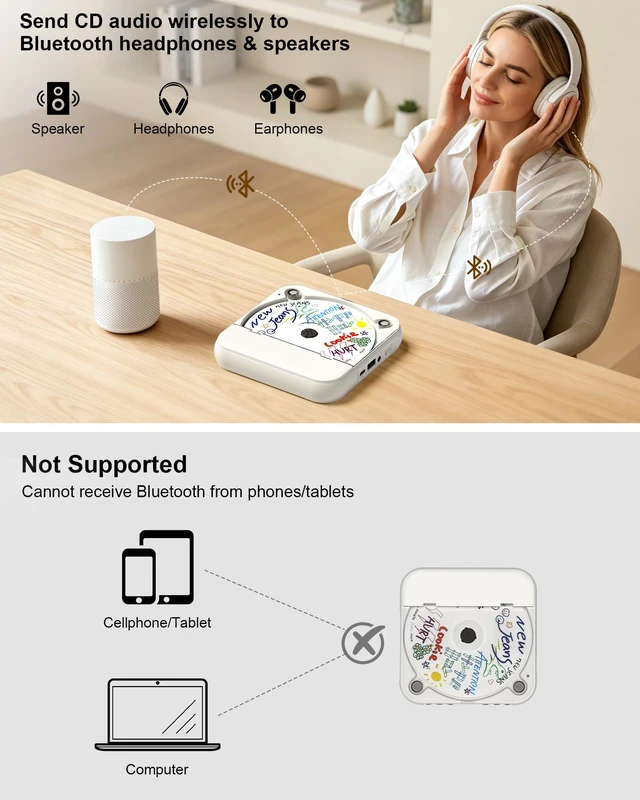 Alt view image 3 of 7 - CD Player Portable Bluetooth Rechargeable CD Player for Home for Car | CD player with Bluetooth5.3,2000mAh Rechargeable,HiFi Speaker,Headphones, LCD Screen, Supports CD/AUX/USB,for Car,CD-R/RW MP3