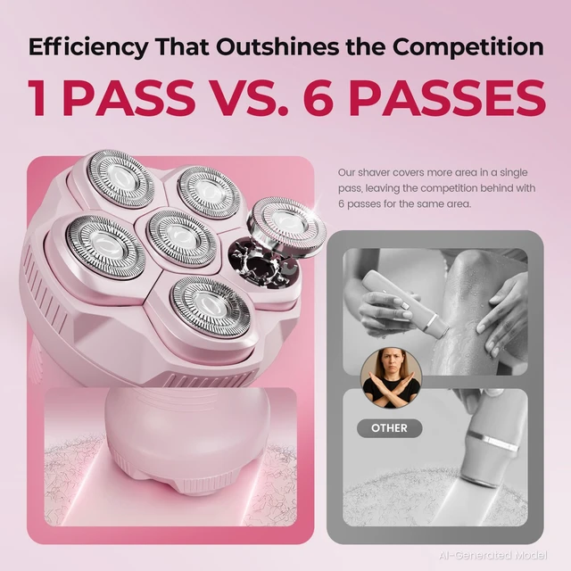 Alt view image 3 of 7 - Electric Razors for Women Legs, Electric Shaver for Women | 6D Easy-Clean Travel Body Shaver, LED Display, Wet & Dry Waterproof, Portable Lady Hair Remover for Face Underarms Pubic