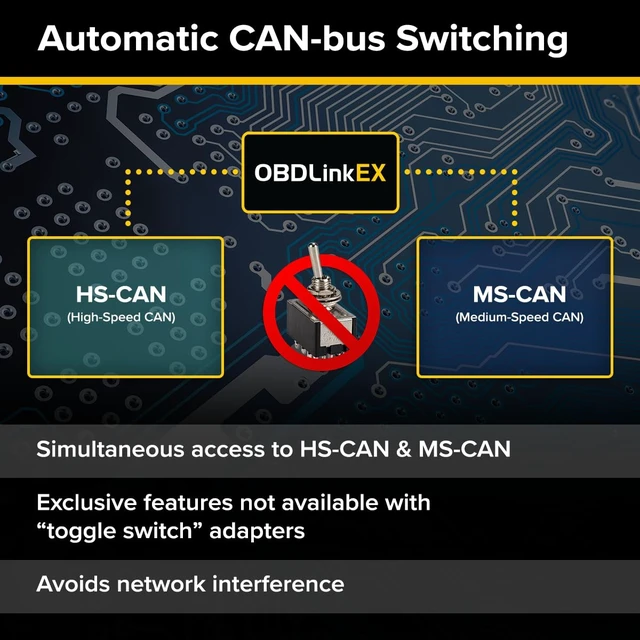 Alt view image 4 of 6 - EX FORScan OBD Adapter