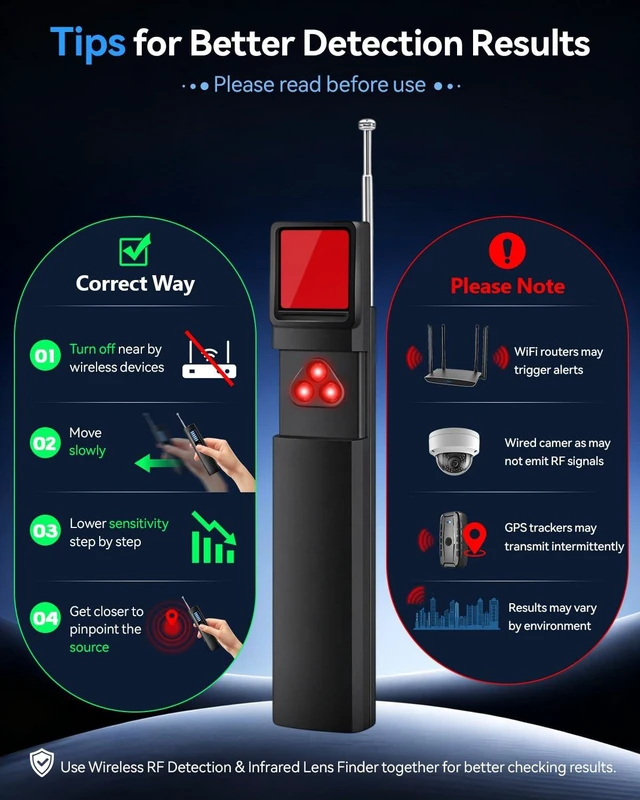 Alt view image 7 of 7 - Hidden Camera Detector Spy Camera Finder Upgraded RF Signal Scanner Bug Detector GPS Tracker Detector Listening Device Finder Portable Privacy Protector for Hotel Travel Home Office Airbnb Bathroom