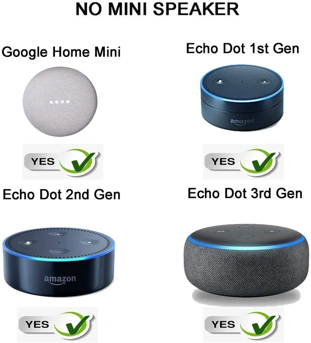 Alt view image 5 of 7 - 1Pack Wall Mount Bracket - Adjustable Size - Great for Echo Dot (1st, 2nd, 3rd Gen) - No Echo Speaker - No Drilling