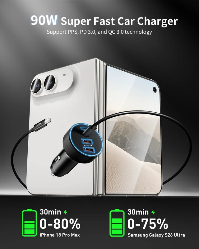 Alt view image 2 of 7 - Car Charger USB C Fast Charge, 90W 4-Port Cigarette Lighter USB Charger | Type C Super Fast Car Charger Adapter with 240W 3FT USB C Cable for iPhone Duo/18/18 Pro Max/17/16/15/Pro Max, Galaxy,Android