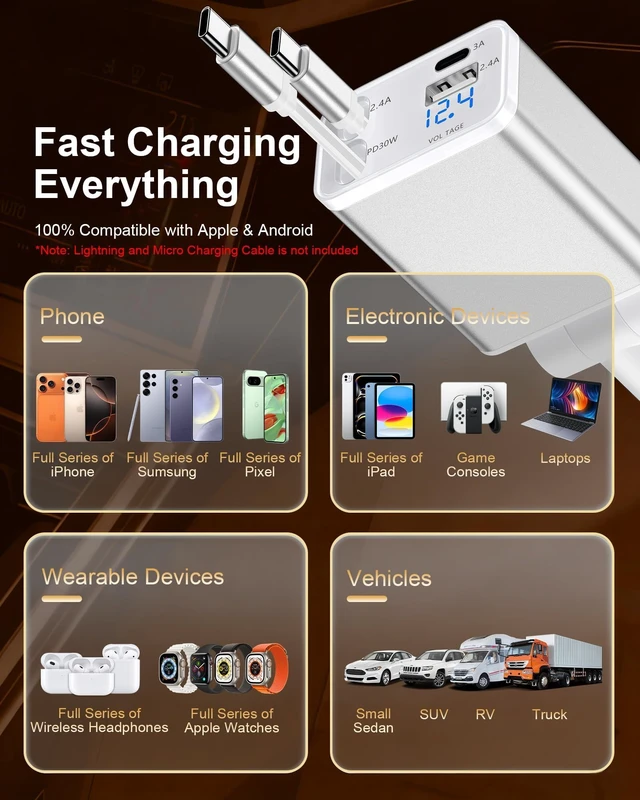 Alt view image 5 of 7 - Retractable Car iPhone Charger USB C, Fast Car Charging Adapter USBC | Auto 2 Flexible USB C Cable for iPhone 17e 17 Samsung S26 Android, USBC Cigarette Lighter Gift for Men Android Auto Adapter