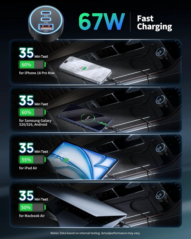 Alt view image 3 of 7 - Car Charger USB C, 3 Port 67W Dual USB-C & USB-A Car Phone Charger Adapter | Fast Charging Cigarette Lighter Accessories,for iPhone 18/17/16/15/14/13/12 Pro Max, iPad, Galaxy S26/S25/S24,Pixel,Android