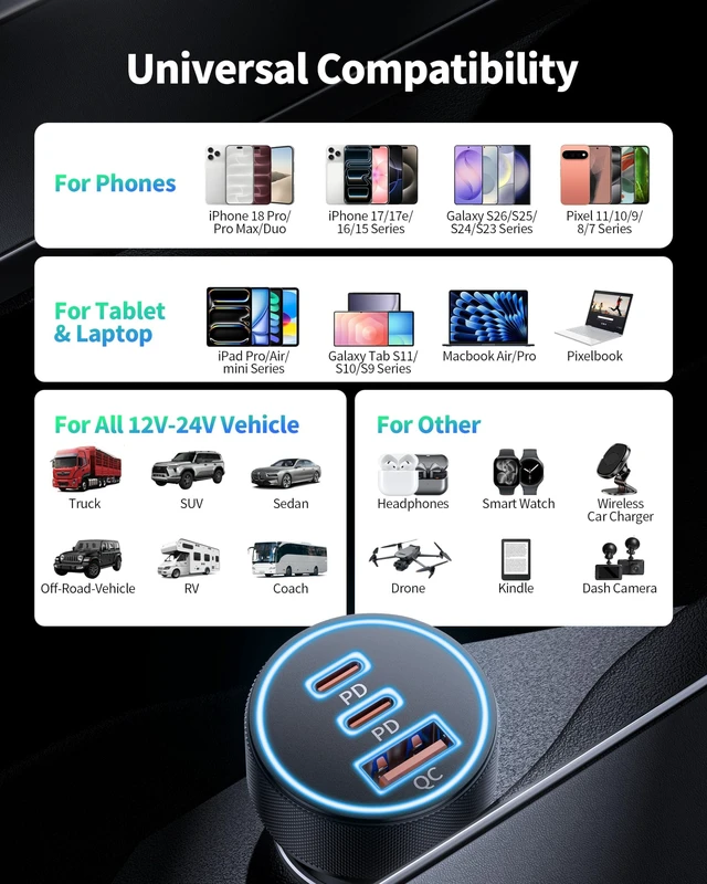 Alt view image 6 of 7 - Car Charger USB C, 3 Port 67W Dual USB-C & USB-A Car Phone Charger Adapter | Fast Charging Cigarette Lighter Accessories,for iPhone 18/17/16/15/14/13/12 Pro Max, iPad, Galaxy S26/S25/S24,Pixel,Android