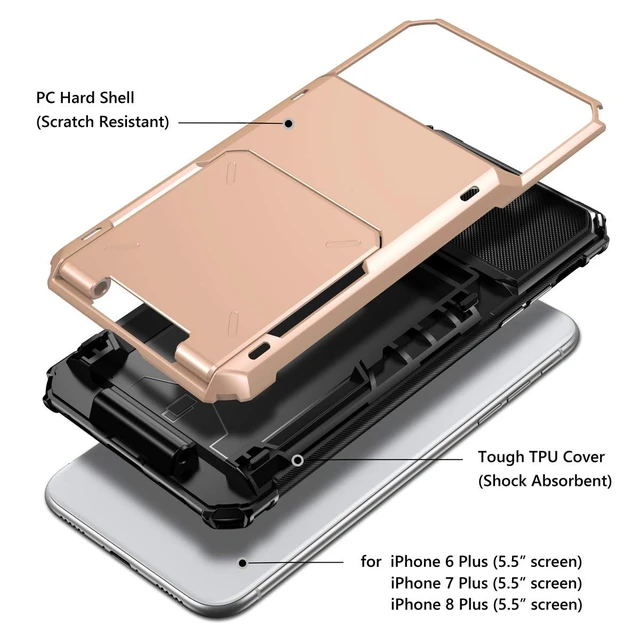 Alt view image 5 of 6 - Case for iPhone 8/7/6s Plus Wallet with Card Holder Rose Gold | 4-Card Slot Pocket, Scratch Resistant, Dual Layer Protective Bumper Rugged Rubber Armor Cover for iPhone 6 6S 7 8 Plus