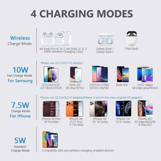 Alt view image 2 of 6 - Wireless Charger,10W Max Wireless Charging Pad(No AC Adapter) | Compatible with iPhone 18 Pro/18 Pro Max/17/Air/16/15/14/13/12/11,Samsung Galaxy S25/S24/S23,for AirPods 5 4 3 2 Pro