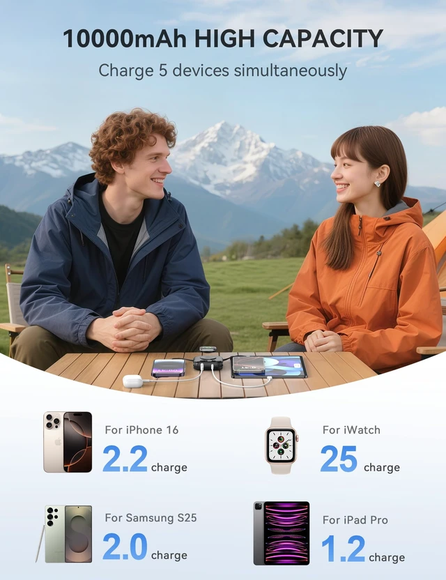 Alt view image 5 of 7 - Portable Charger 10000mAh w/Built-in Cables & iWatch Charger Black | Fast charging, Built-in cables, LED display, Charge 5 devices at once, Ring buckle, TSA approved, Pocket size, Charge iWatch