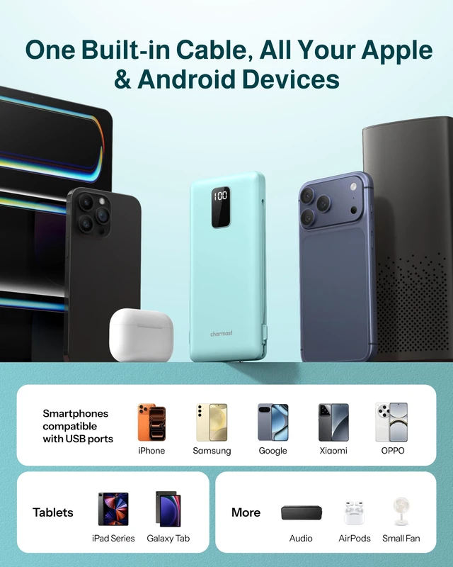 Alt view image 4 of 7 - 10000mAh Portable Charger with Built-in Cables and AC Wall Plug | Slim All-in-One USB-C Power Bank, Charge Up to 4 Devices at Once, Travel Essential, Compatible with iPhone, Samsung, Android