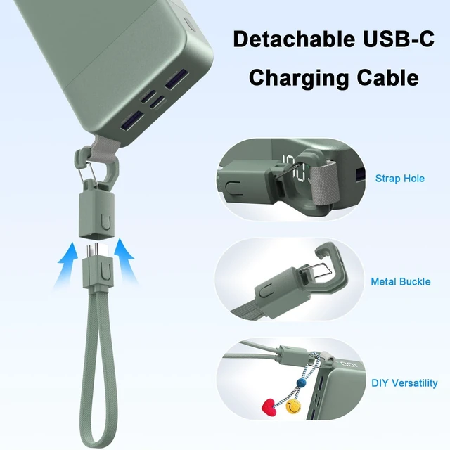 Alt view image 5 of 7 - Portable Charger 20000mAh 65W Power Bank w/Detachable Cable | 2C+2A USB-C Fast Charging Laptop Battery Pack with LED Display, for Notebooks, Tablets, Phones, and Steam Deck