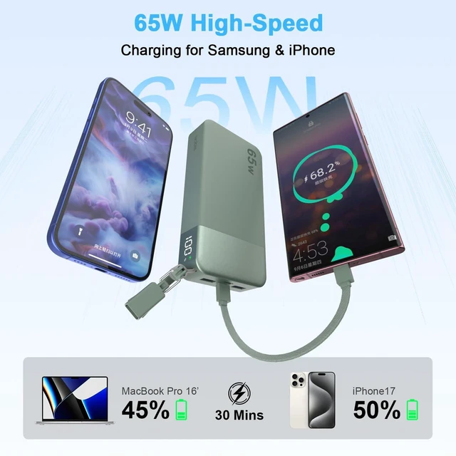 Alt view image 2 of 7 - Portable Charger 20000mAh 65W Power Bank w/Detachable Cable | 2C+2A USB-C Fast Charging Laptop Battery Pack with LED Display, for Notebooks, Tablets, Phones, and Steam Deck