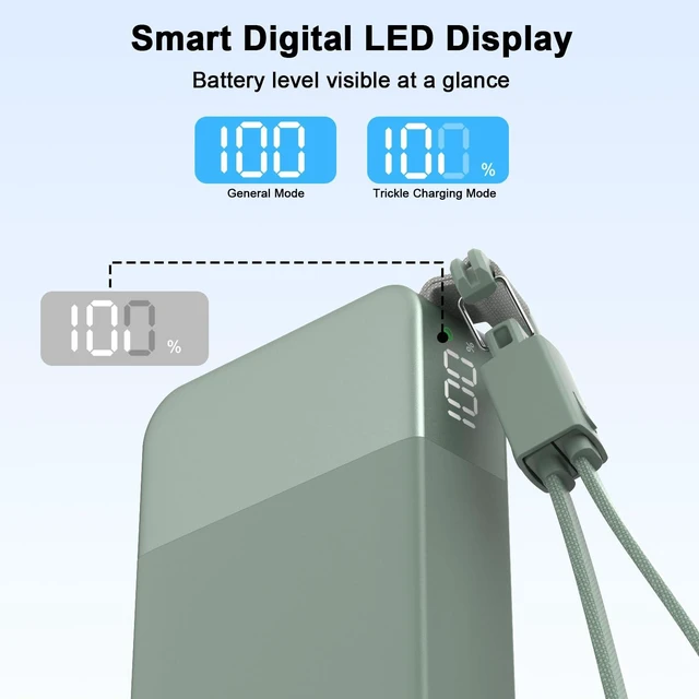 Alt view image 6 of 7 - Portable Charger 20000mAh 65W Power Bank w/Detachable Cable | 2C+2A USB-C Fast Charging Laptop Battery Pack with LED Display, for Notebooks, Tablets, Phones, and Steam Deck