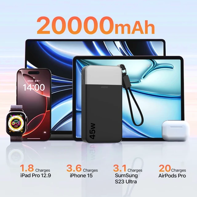 Alt view image 2 of 7 - Power Bank 45W 20000mAh Portable Charger with Detachable Cable | USB C Fast Charging with 4 Ports, LED Display External Battery Pack for iPad Tablet Switch iPhone Samsung etc