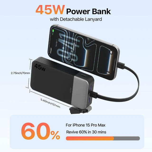 Alt view image 3 of 7 - Power Bank 45W 20000mAh Portable Charger with Detachable Cable | USB C Fast Charging with 4 Ports, LED Display External Battery Pack for iPad Tablet Switch iPhone Samsung etc
