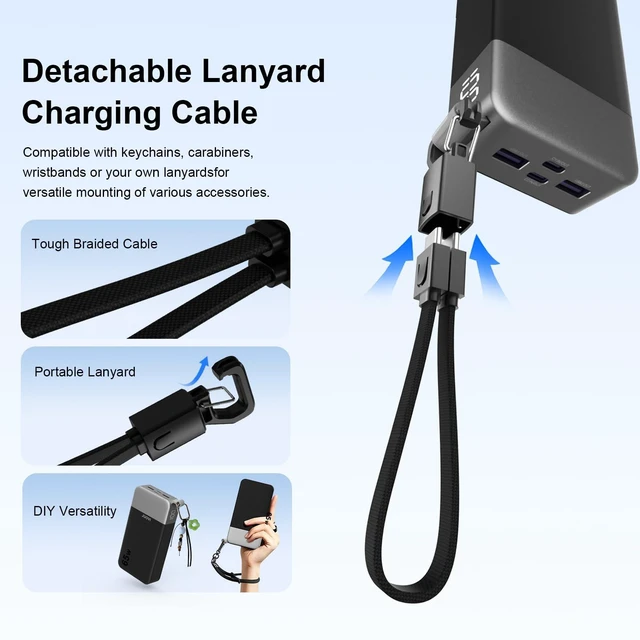 Alt view image 4 of 7 - Power Bank 45W 20000mAh Portable Charger with Detachable Cable | USB C Fast Charging with 4 Ports, LED Display External Battery Pack for iPad Tablet Switch iPhone Samsung etc