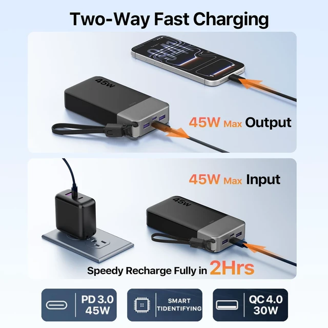 Alt view image 5 of 7 - Power Bank 45W 20000mAh Portable Charger with Detachable Cable | USB C Fast Charging with 4 Ports, LED Display External Battery Pack for iPad Tablet Switch iPhone Samsung etc