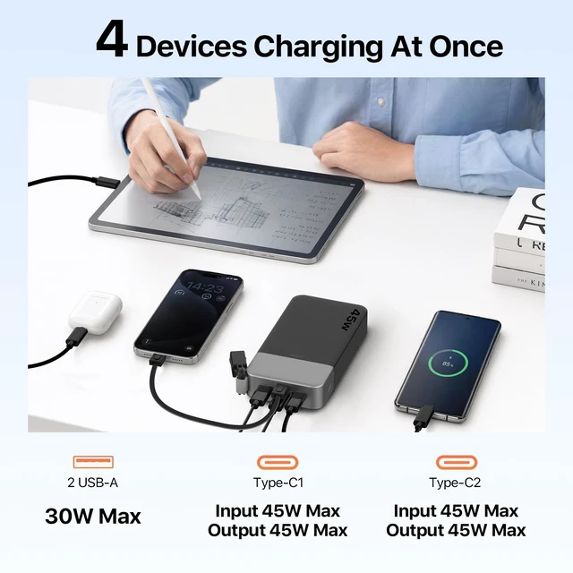 Alt view image 6 of 7 - Power Bank 45W 20000mAh Portable Charger with Detachable Cable | USB C Fast Charging with 4 Ports, LED Display External Battery Pack for iPad Tablet Switch iPhone Samsung etc