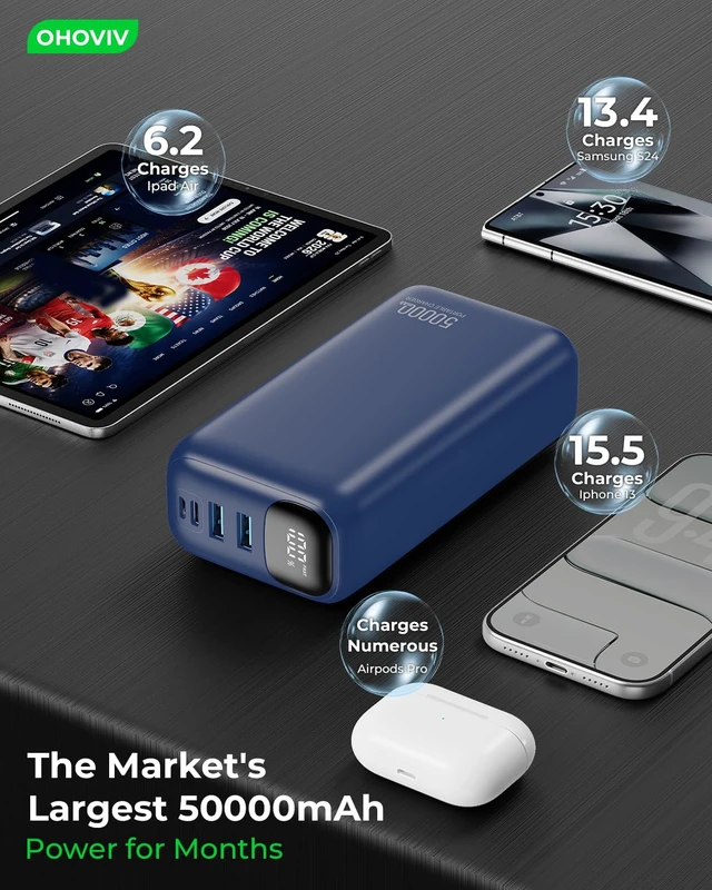 Alt view image 6 of 7 - Portable Charger Power Bank 50000mAh,PD 22.5W Battery Pack | 4× Faster Charging,Up to 55% in 30mins,Travel Essential,Portable Phone Charger for iPhone 17/16/15 Series,Galaxy,Ocean Blue