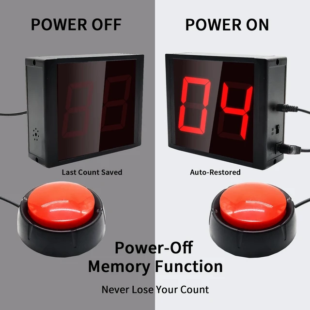 Alt view image 3 of 6 - Digital Tally Counter with Push Button Control, 2.3 Inch Large LED Display, Electronic Lap Counter for Walking, Sports(2-Digit)